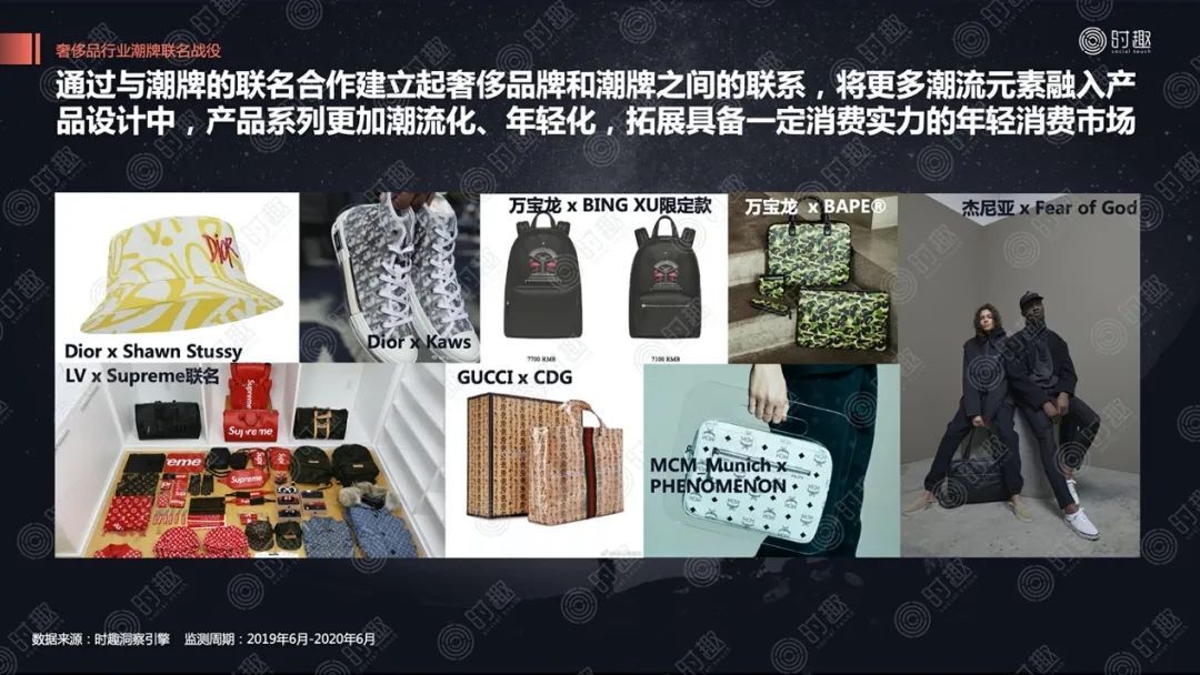關(guān)店、巨虧、銷量暴跌……揭蠱奢侈品營銷“三重門”
