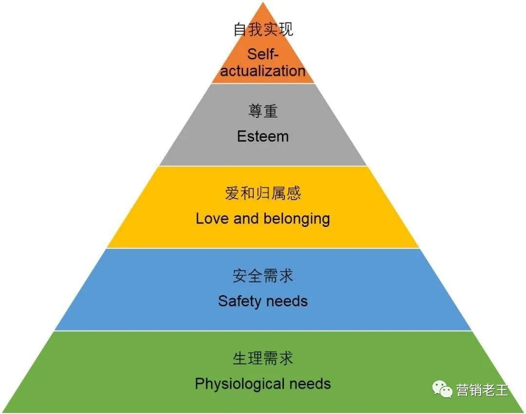 商家，如何打造品牌力？