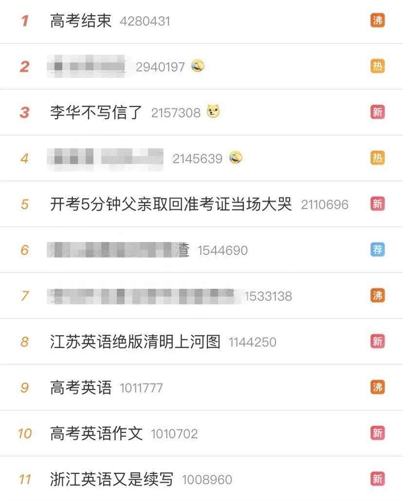 廣告人考試可以考得不好，但創(chuàng)意一定要想得美啊！