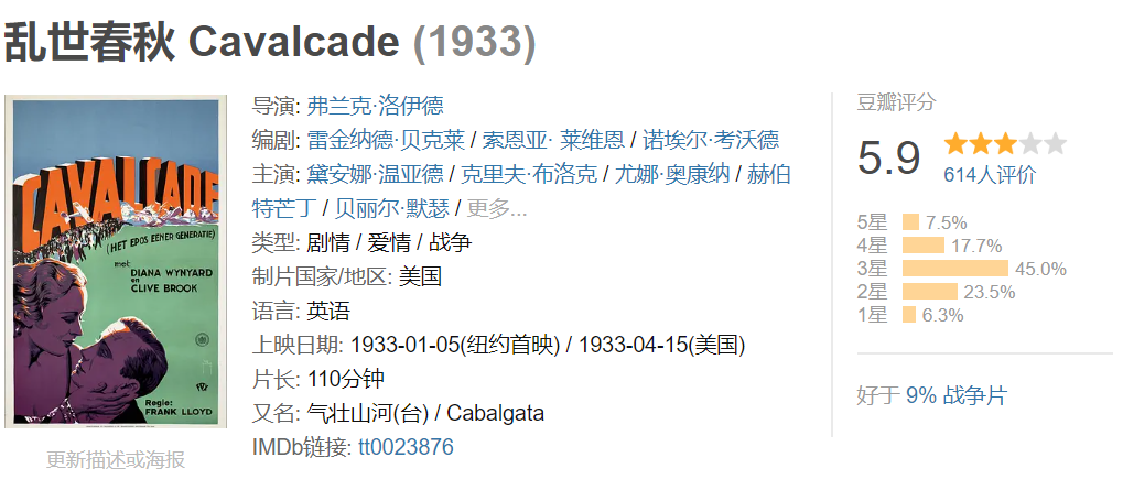 從豆瓣評分到短視頻點贊，大眾評價革命是如何誕生的？
