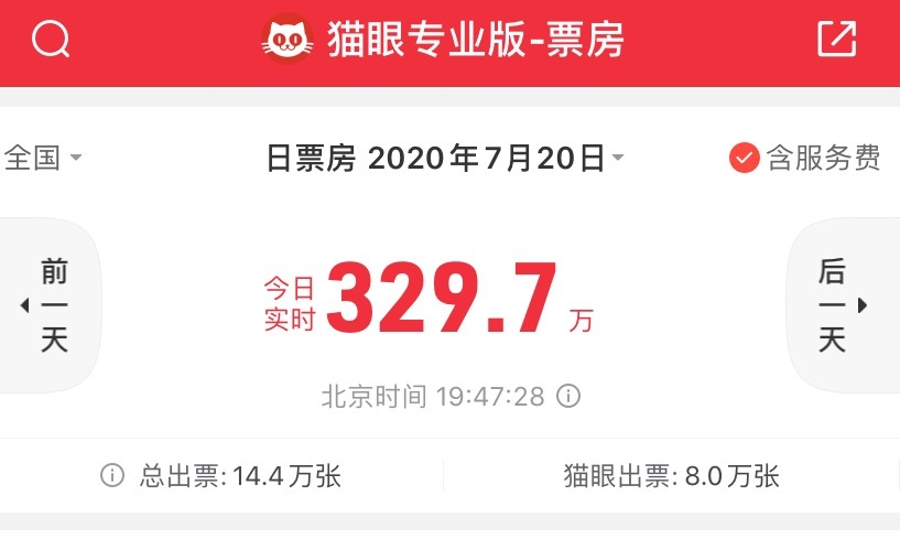 影院復(fù)工，這些好片電影海報我先沖啦！