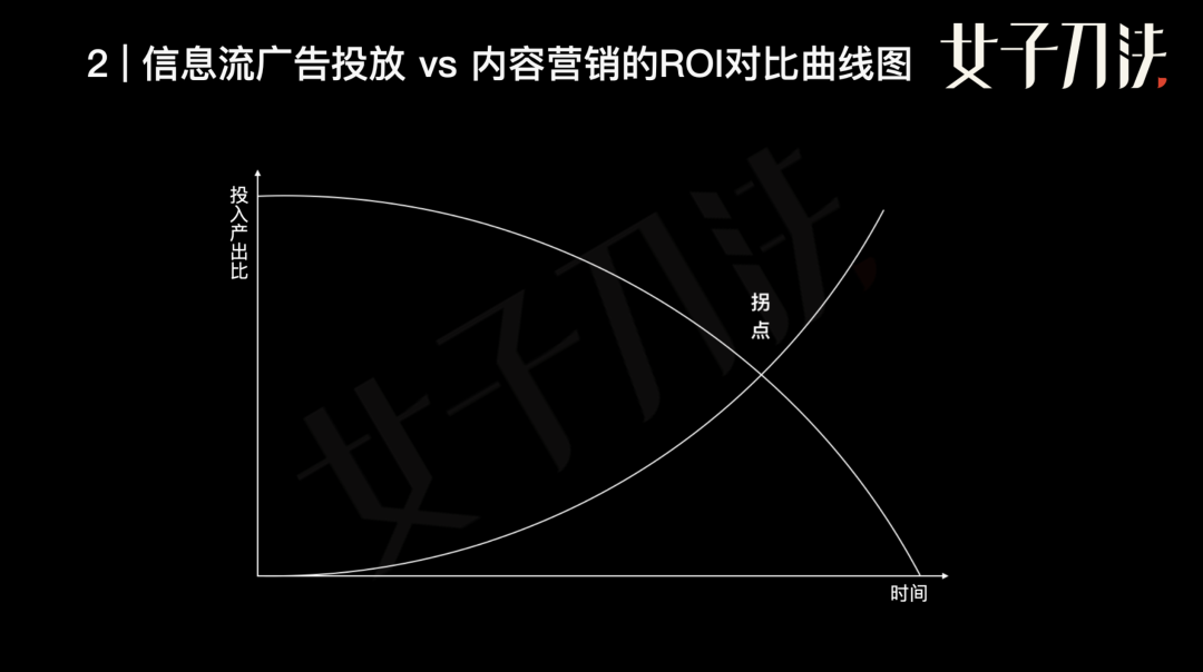 品牌方如何玩轉(zhuǎn)短視頻生態(tài)帶貨？