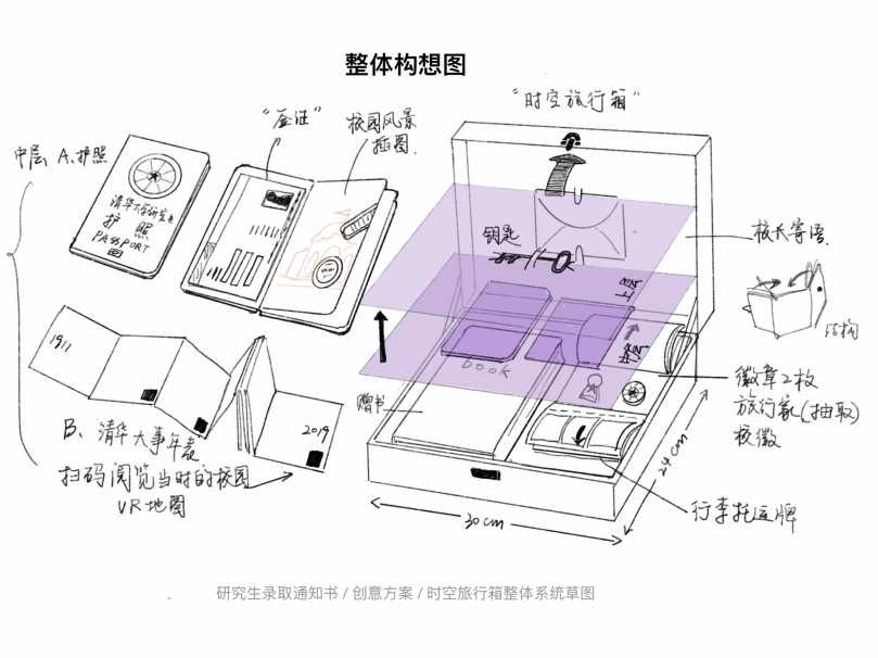 清華大學(xué)錄取通知書，火了！