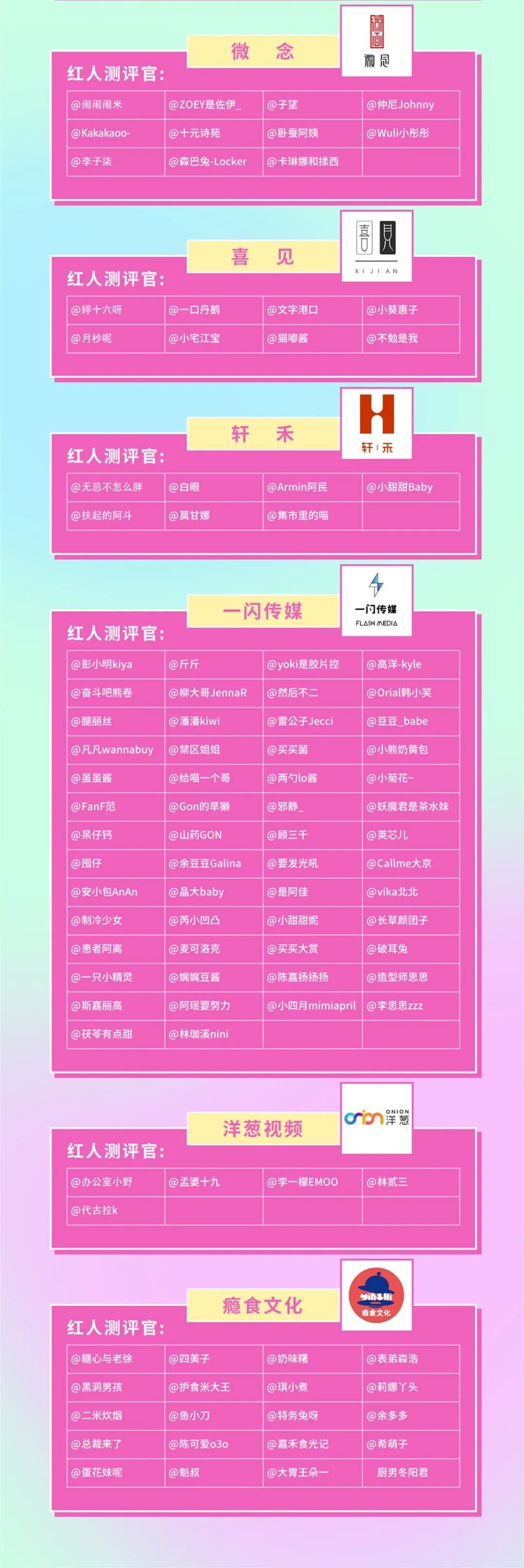 20家頭部MCN入駐西五街，打造內(nèi)容流量平臺新生態(tài)