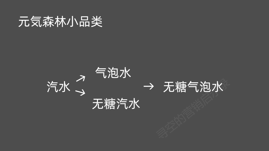 深度解析：爆火的網(wǎng)紅品牌們還能火幾年？