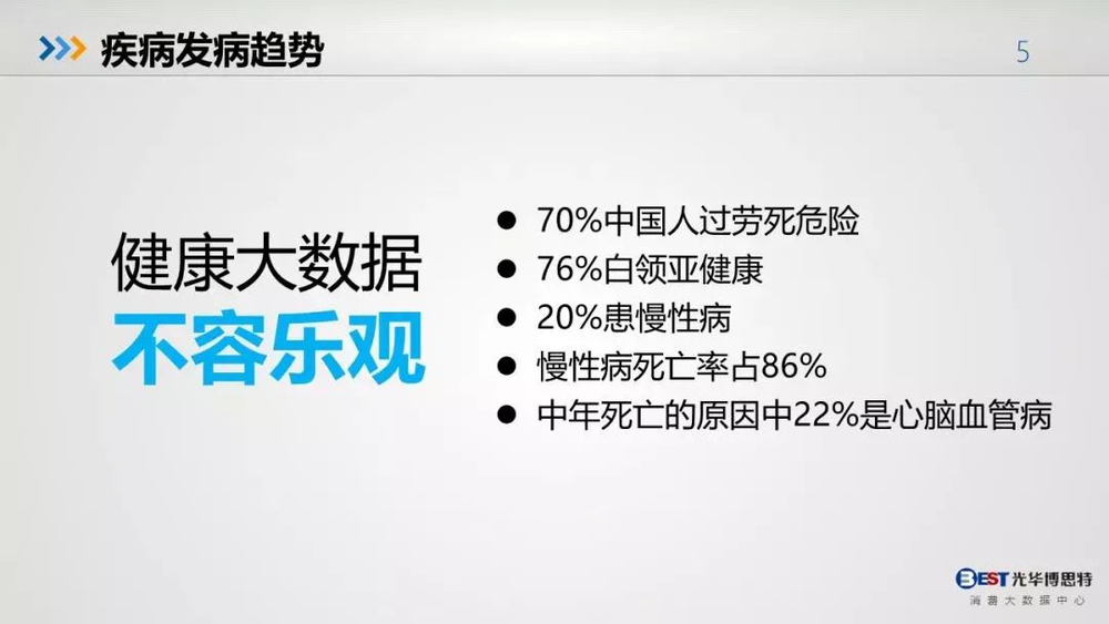 為什么有人開(kāi)始不相信奮斗了？