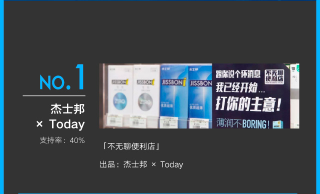 在武漢，怎么開一家能抗衡北上廣的廣告公司？