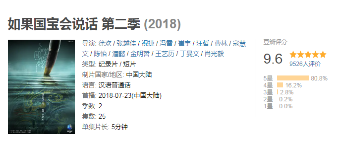 B站上線 “夏日圍觀祭”，年輕人的紀(jì)錄片節(jié)來(lái)了！