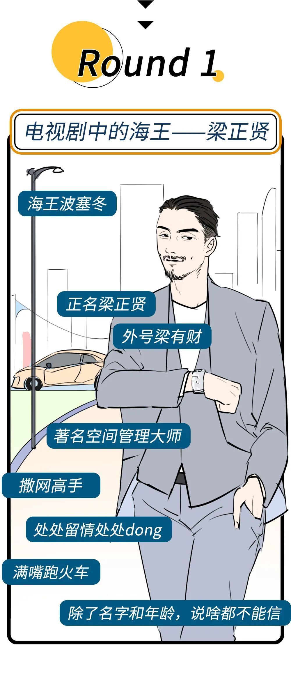 廣告人，測測你是《三十而已》中的誰？
