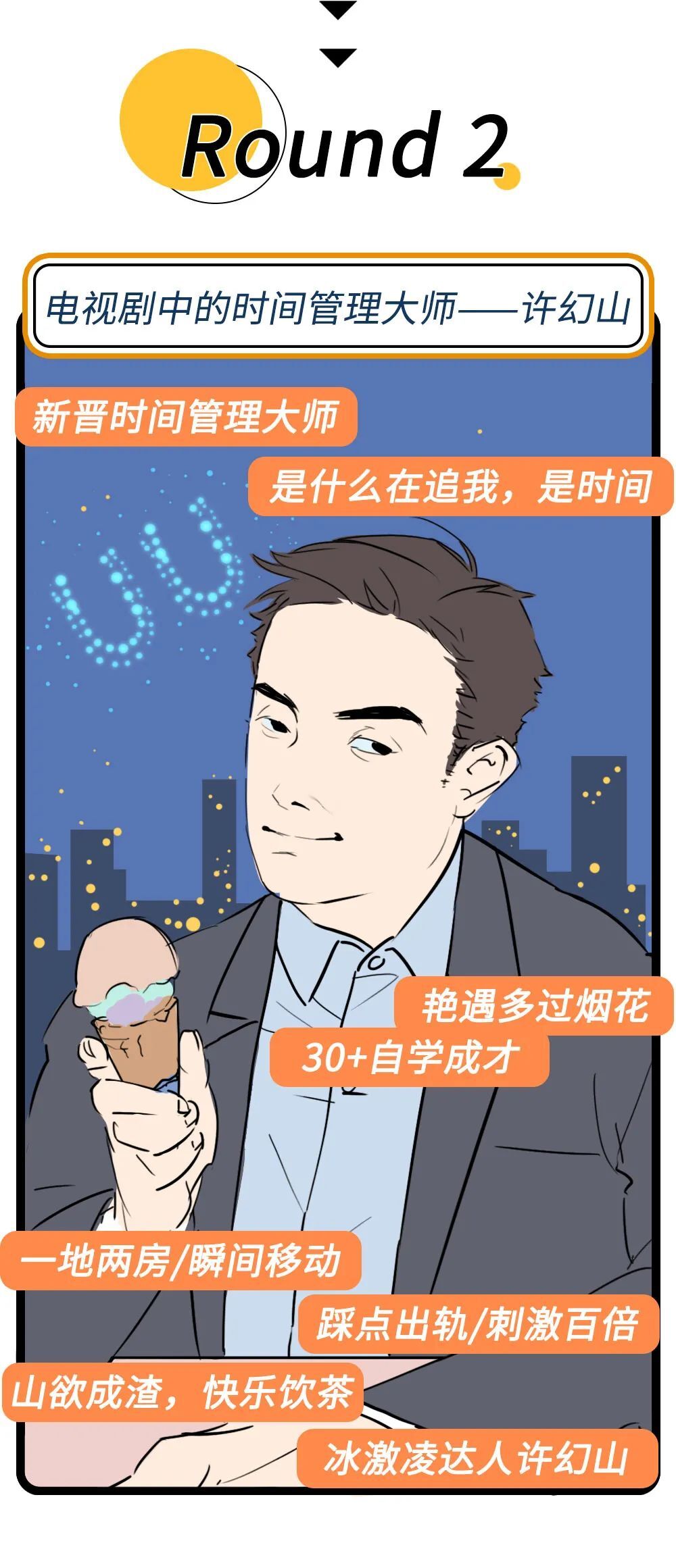 廣告人，測測你是《三十而已》中的誰？