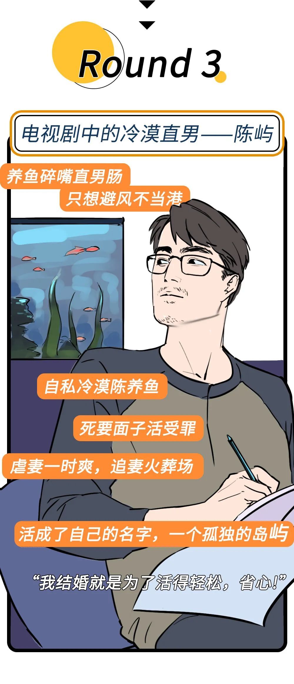廣告人，測測你是《三十而已》中的誰？