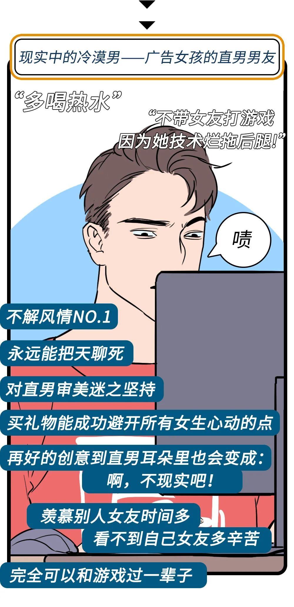 廣告人，測測你是《三十而已》中的誰？