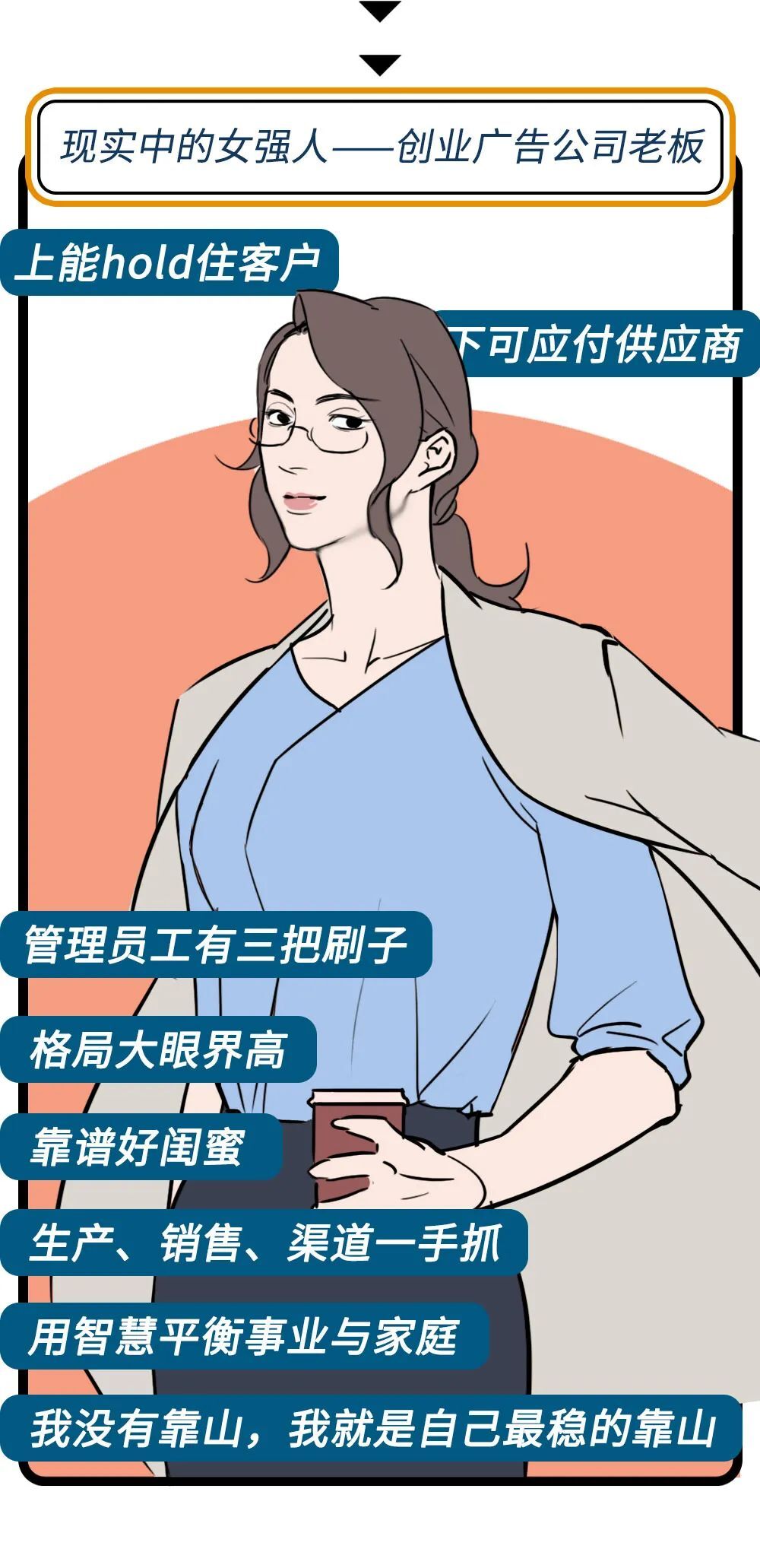 廣告人，測測你是《三十而已》中的誰？