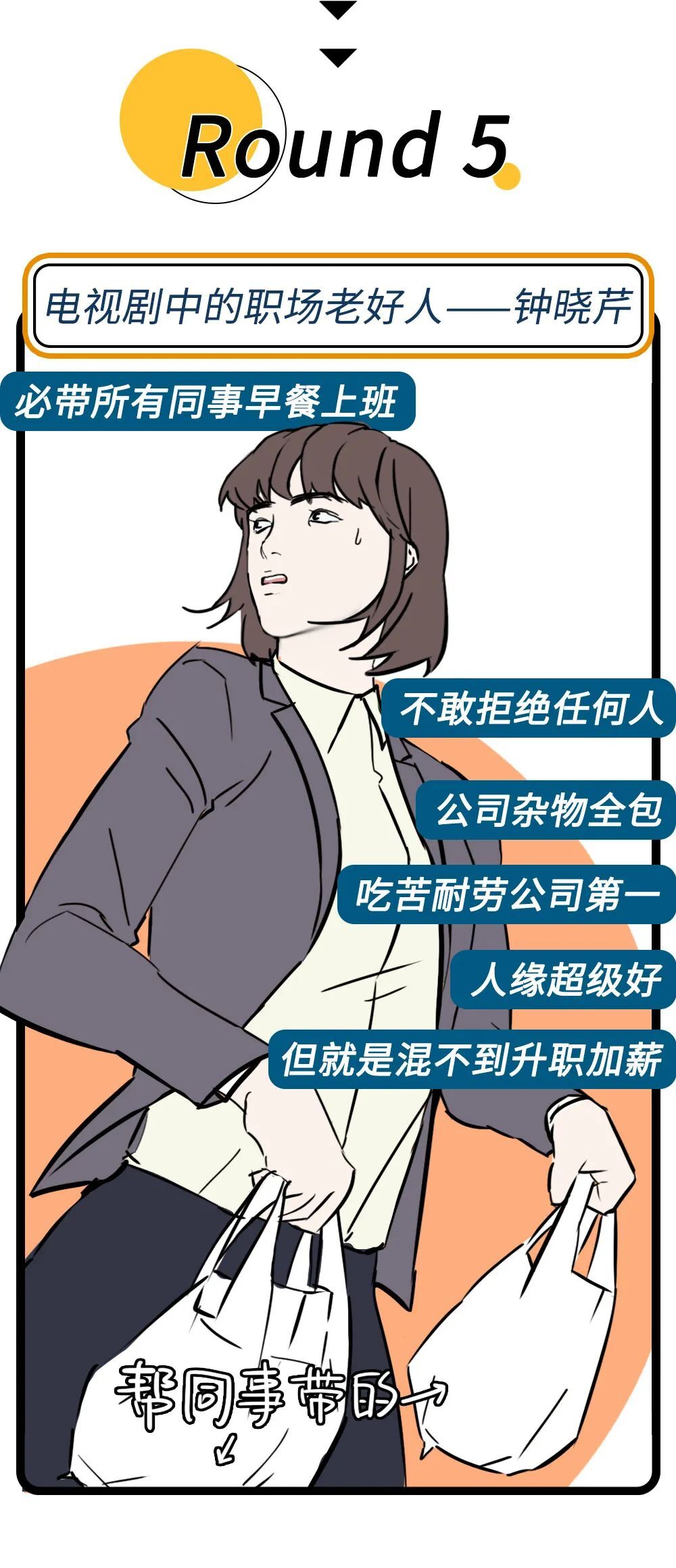 廣告人，測測你是《三十而已》中的誰？