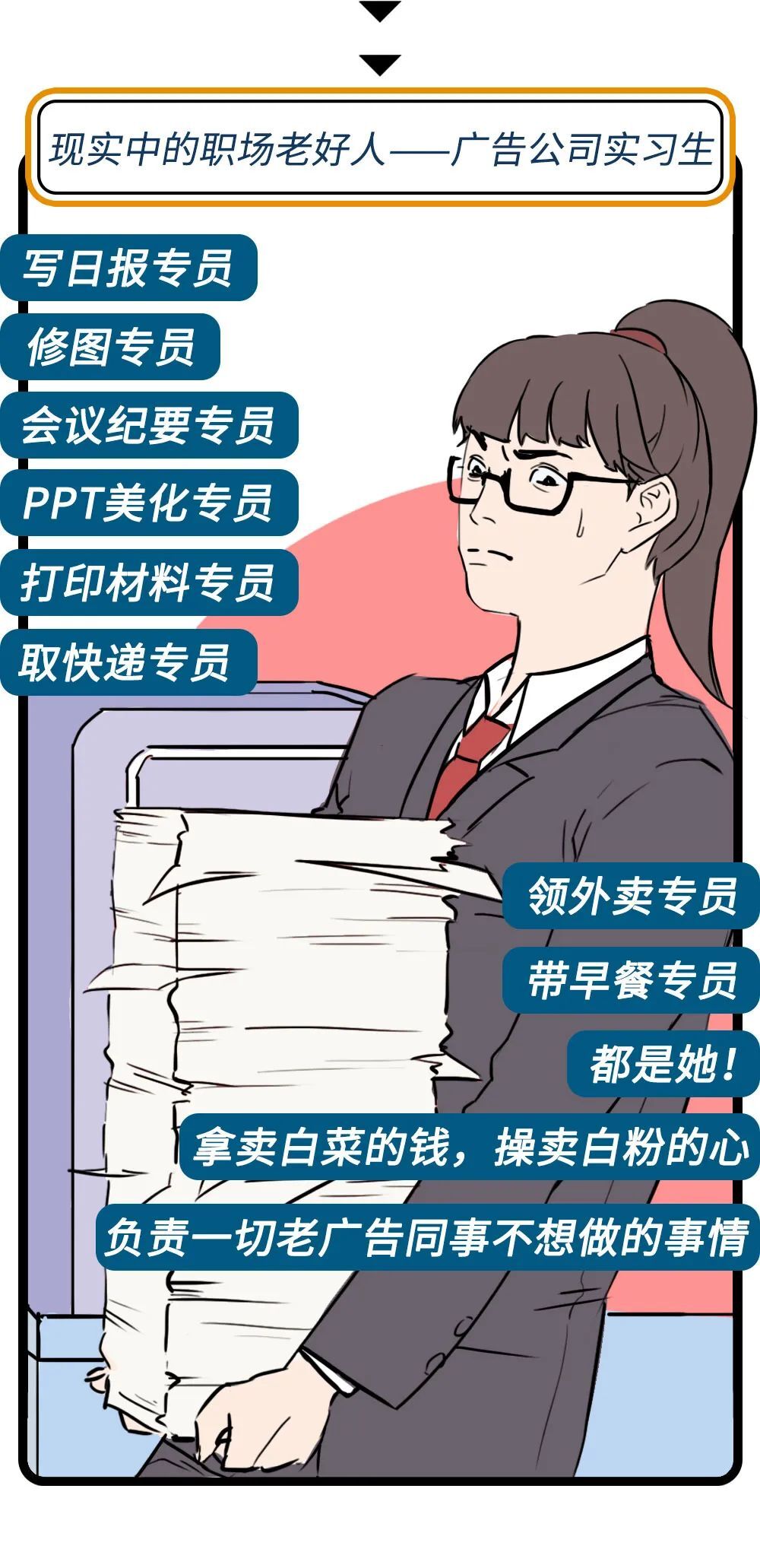 廣告人，測測你是《三十而已》中的誰？