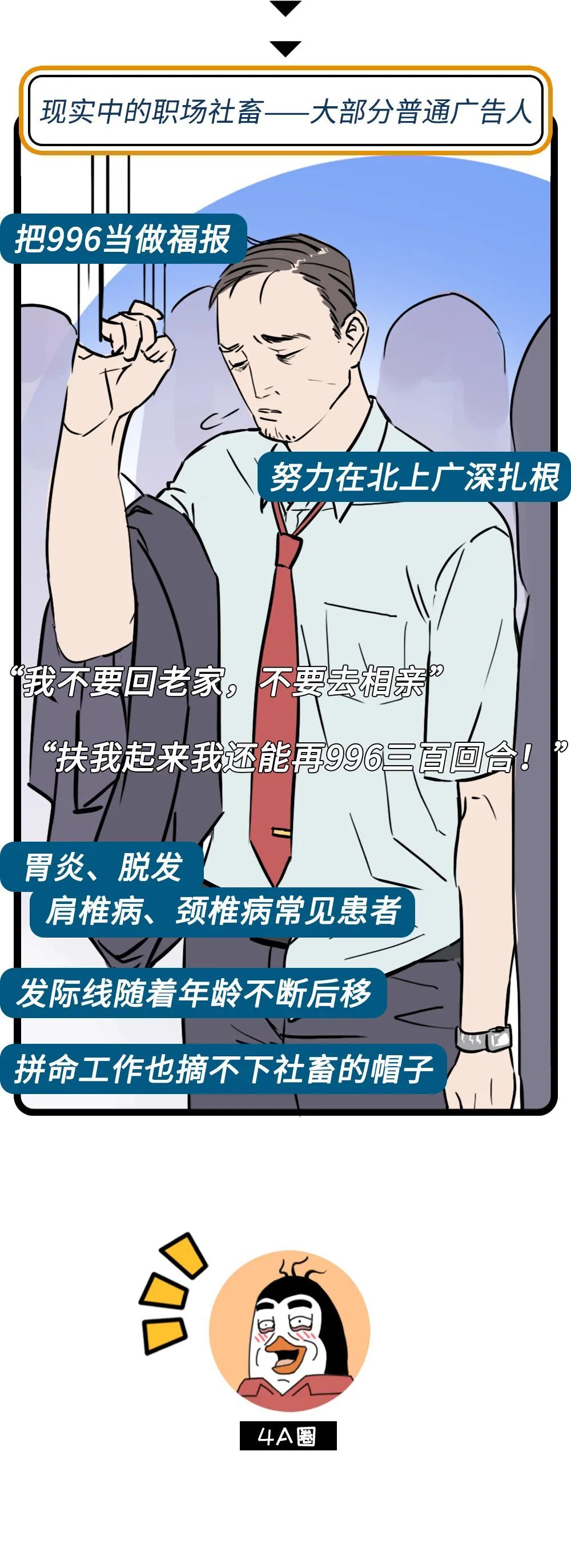 廣告人，測測你是《三十而已》中的誰？