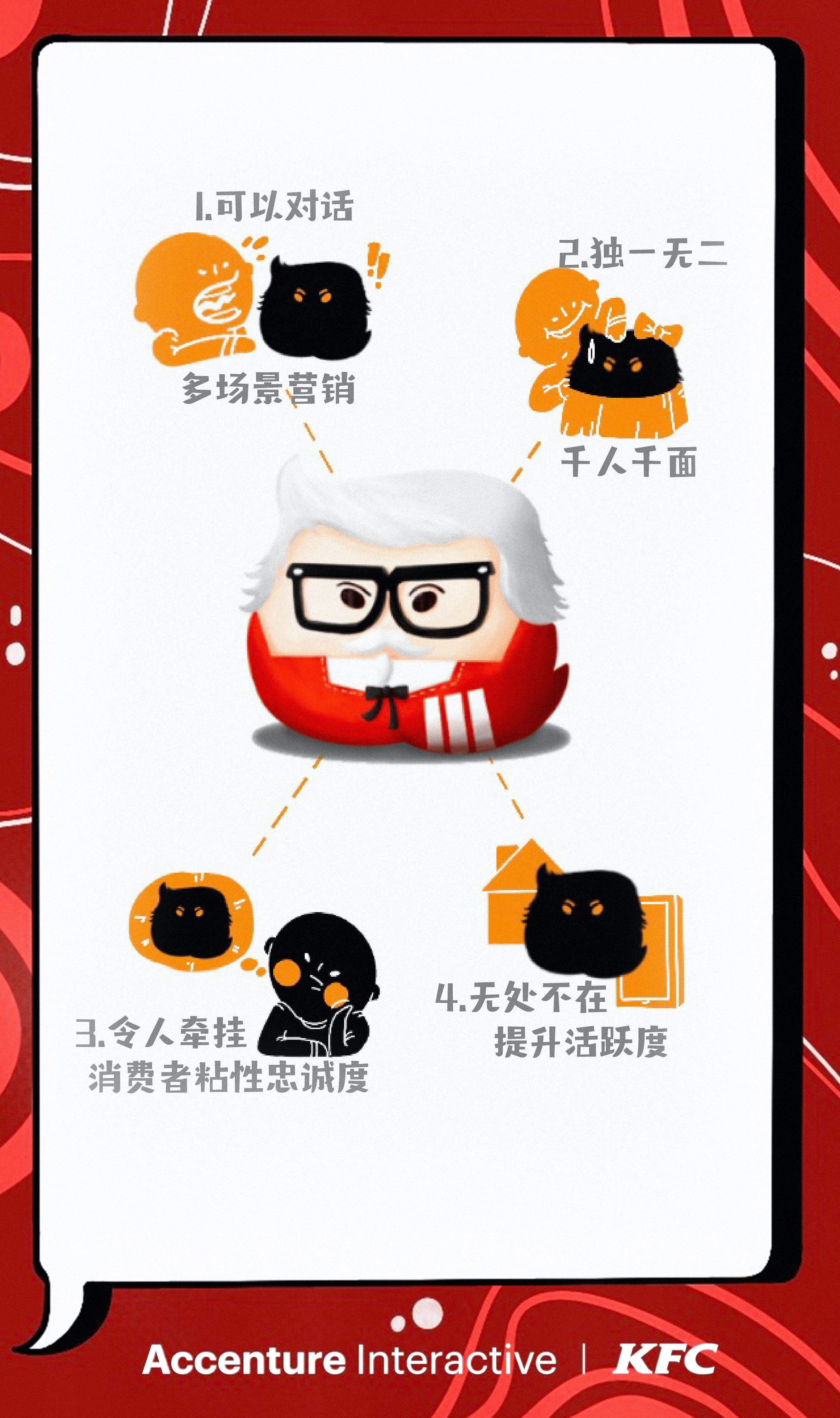 從創(chuàng)意賦能到品效增長，天貓品牌二樓如何掀起私域革命？