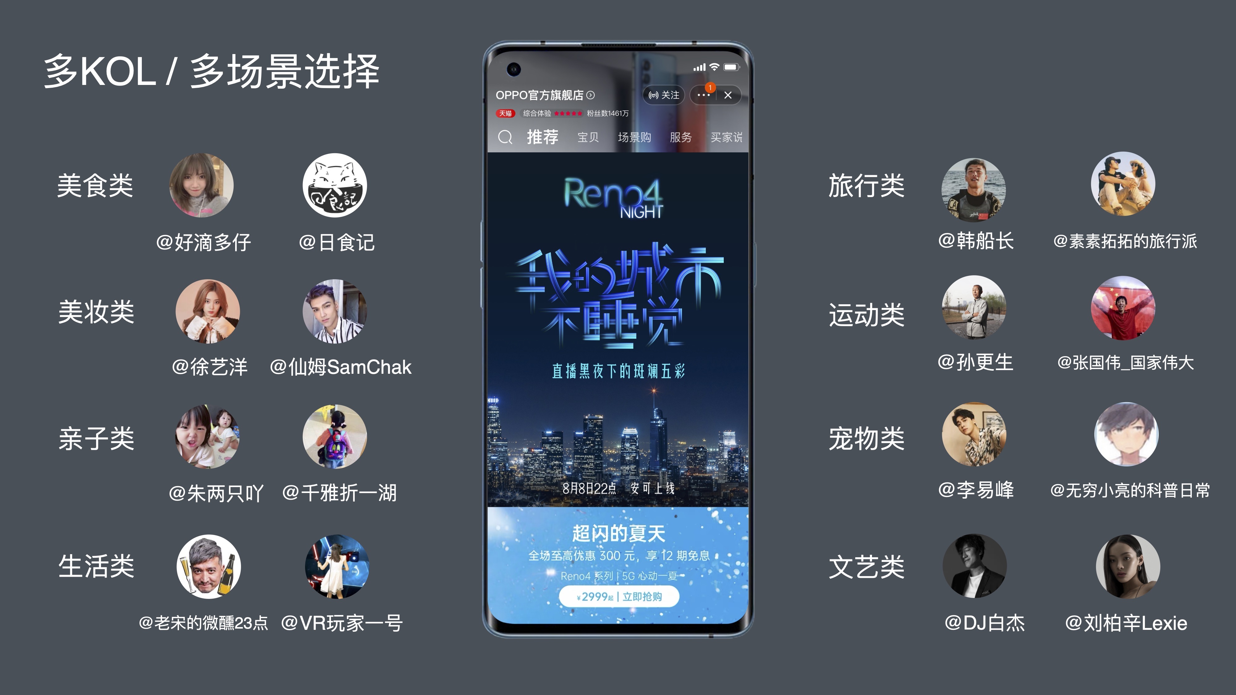 從創(chuàng)意賦能到品效增長，天貓品牌二樓如何掀起私域革命？