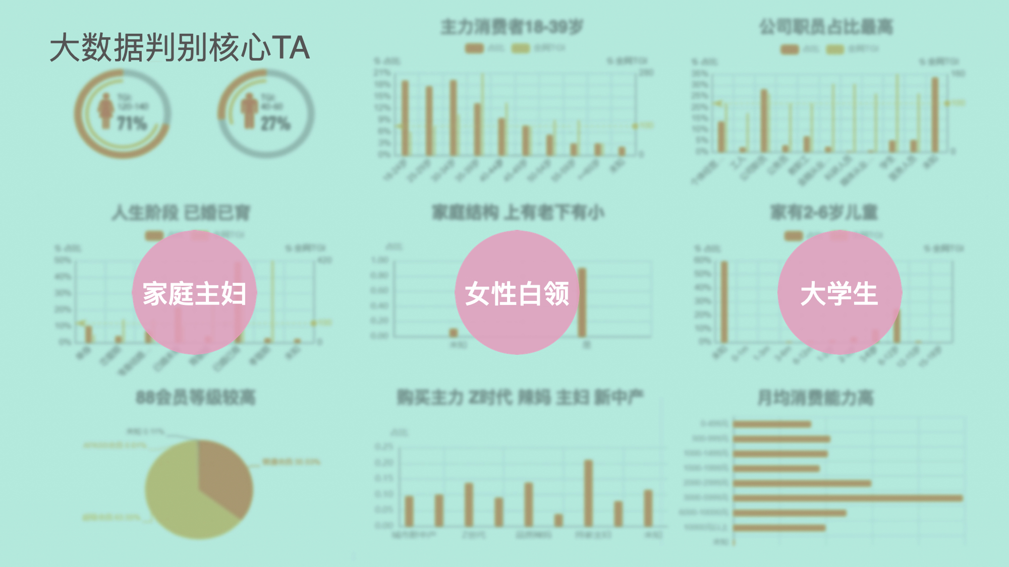 從創(chuàng)意賦能到品效增長，天貓品牌二樓如何掀起私域革命？