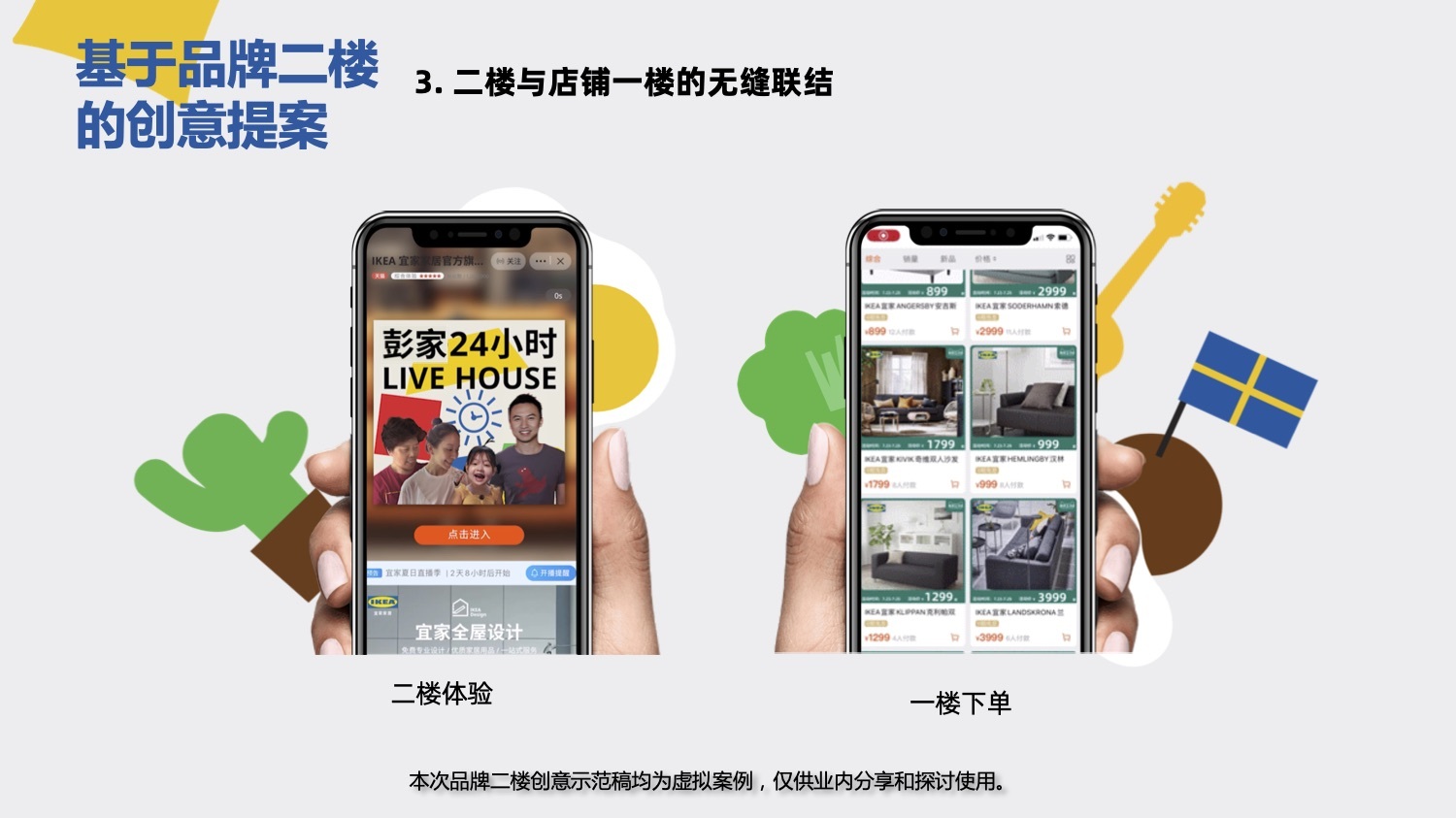 從創(chuàng)意賦能到品效增長，天貓品牌二樓如何掀起私域革命？