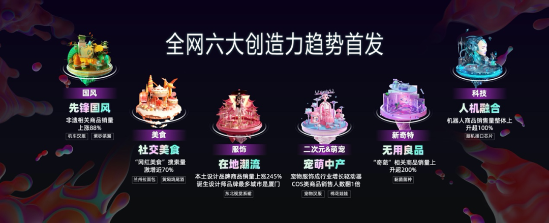 我們?cè)谖靼财婷钜宫F(xiàn)場(chǎng)，親歷了一場(chǎng)2020淘寶造物節(jié)的創(chuàng)造力大巡游