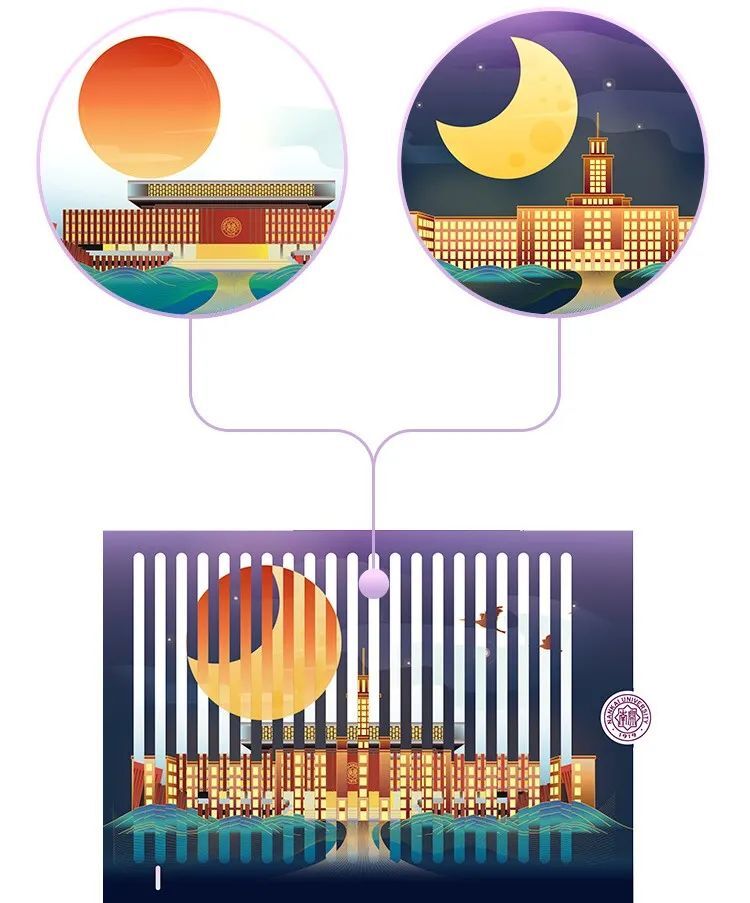 2020錄取通知書設(shè)計(jì)，最騷的大學(xué)竟然是...