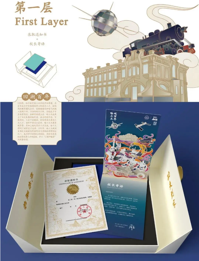 2020錄取通知書設(shè)計(jì)，最騷的大學(xué)竟然是...