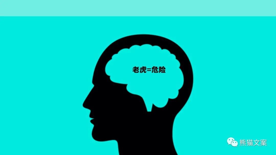 文案怎么寫，才能聽得懂記得??？