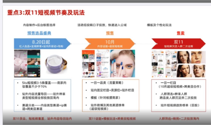 雙11大促在即，淘寶首頁(yè)卻偷偷改版了？