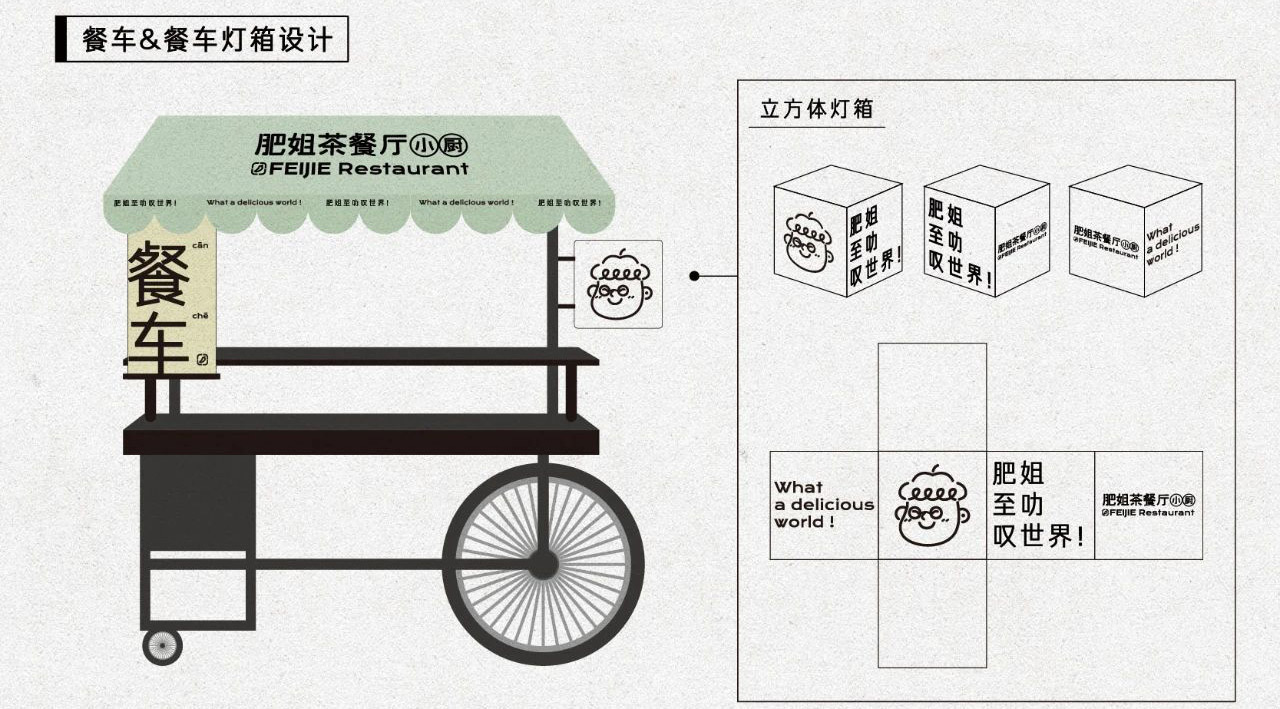 喜茶給別人做設計了，攜手美團幫助街邊老店煥發(fā)新生命！