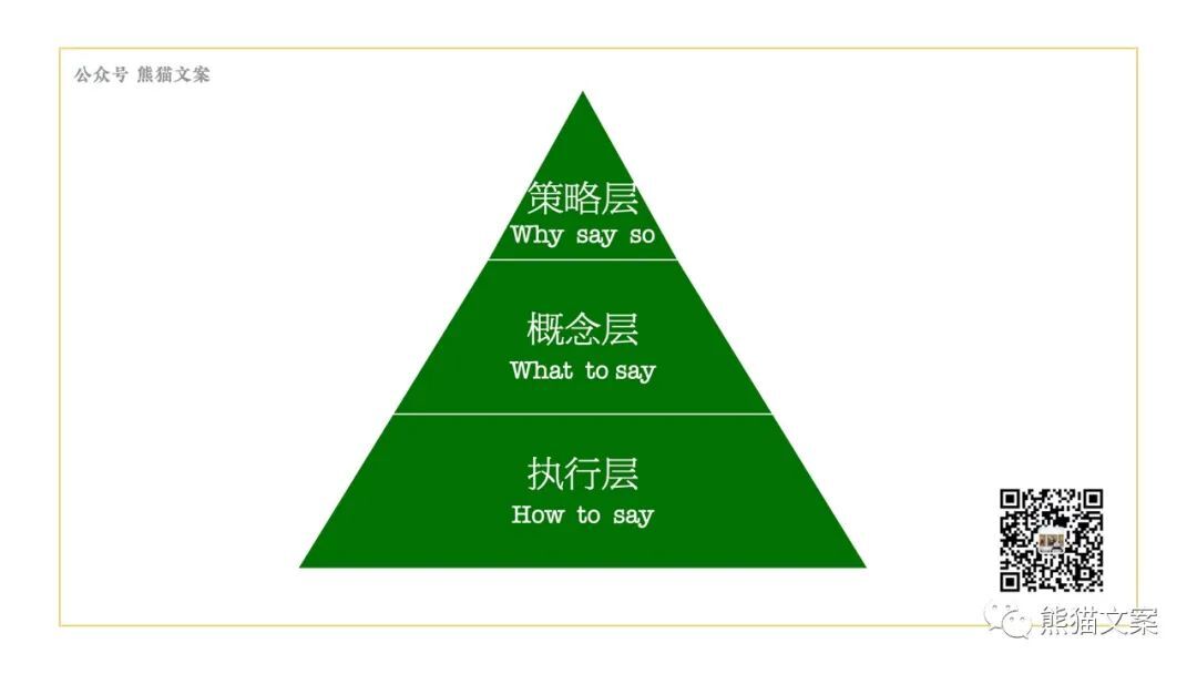 當我們看案例的時候，究竟在看什么？