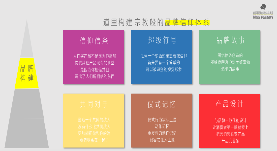 探店道里:中國(guó)極具影響的文旅地產(chǎn)品牌創(chuàng)意公司，地產(chǎn)廣告破壁者？
