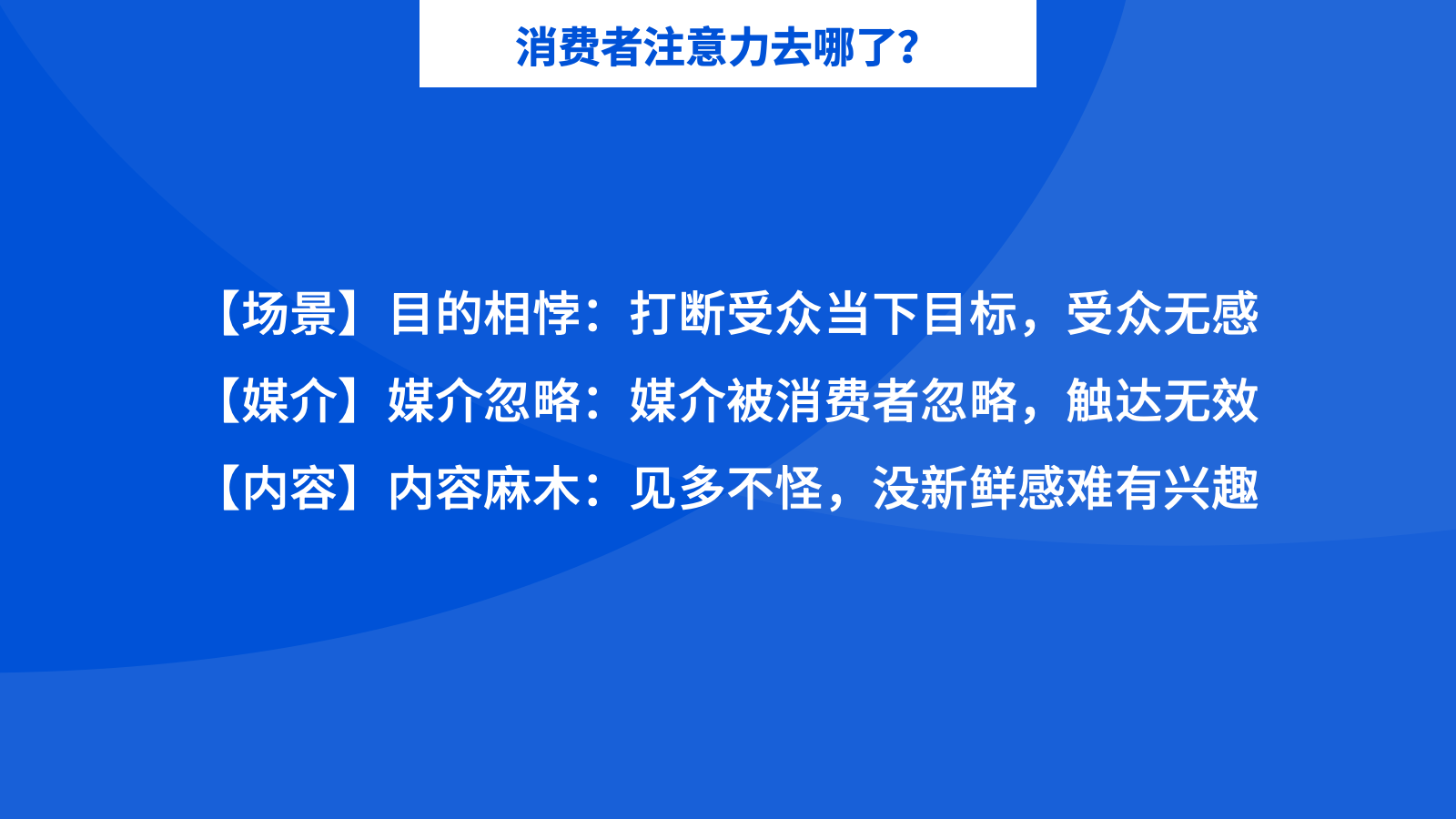 營(yíng)銷命門：消費(fèi)者注意力