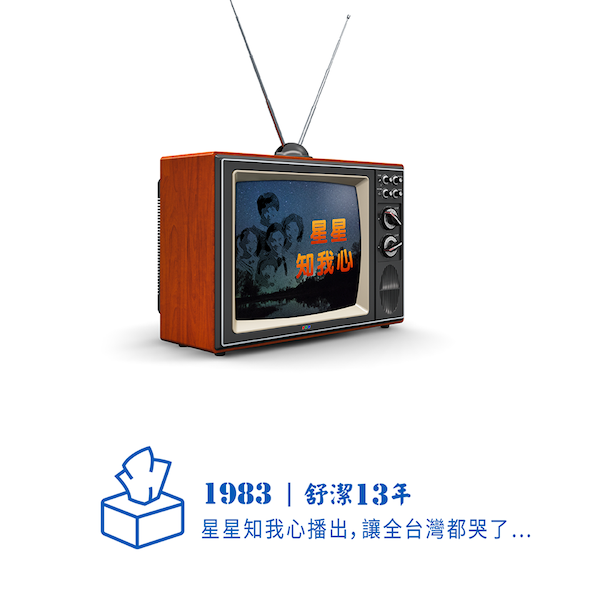 舒潔50周年宣傳片：這輩子你和誰“碰面”最多次？