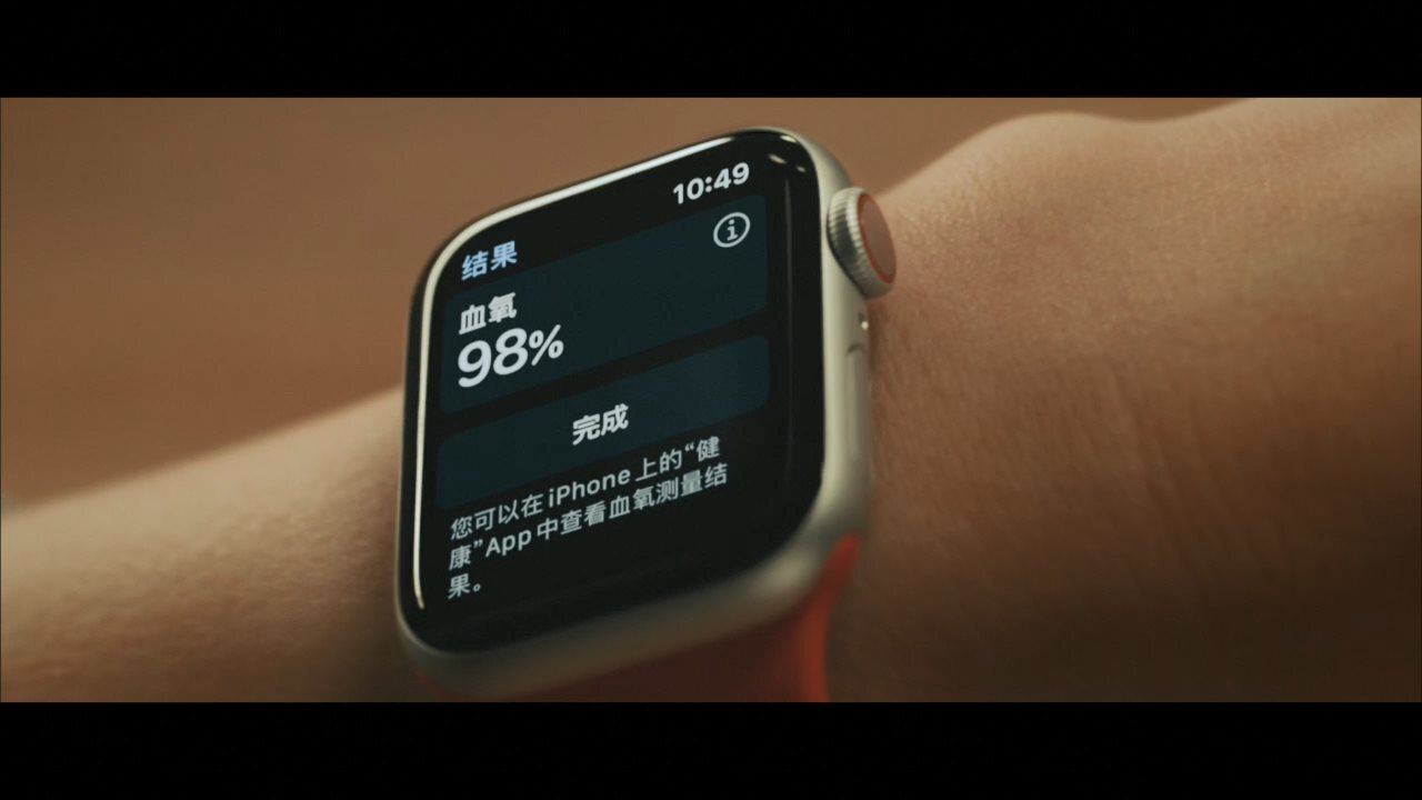 戴上Apple Watch，一起舞動(dòng)起來！
