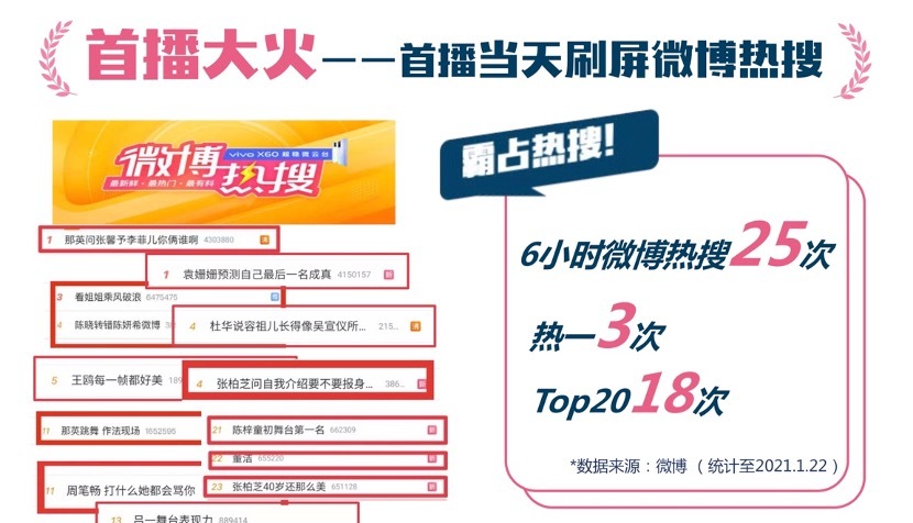 金典送你一朵苜?；?，平凡生活里開出詩意