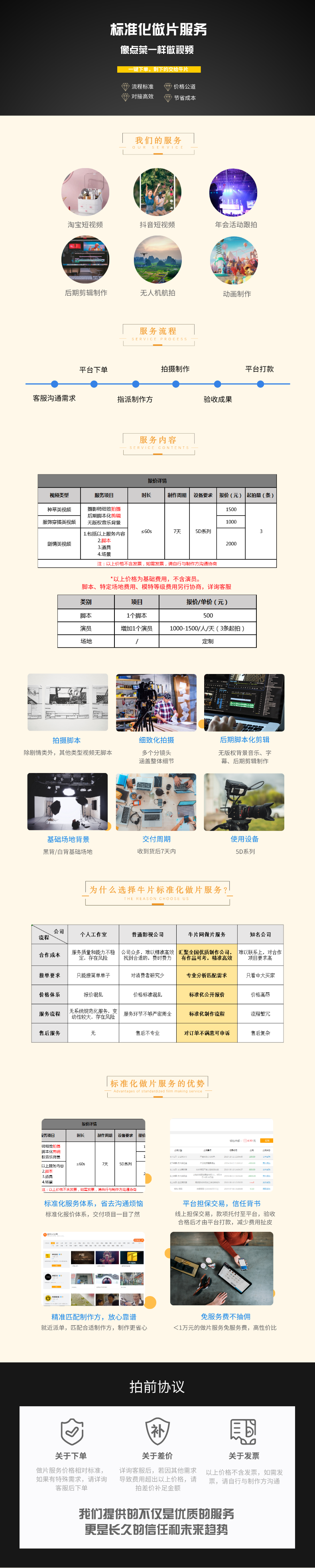 抖音詳情頁(yè)_自定義px_2019-11-29-0.png
