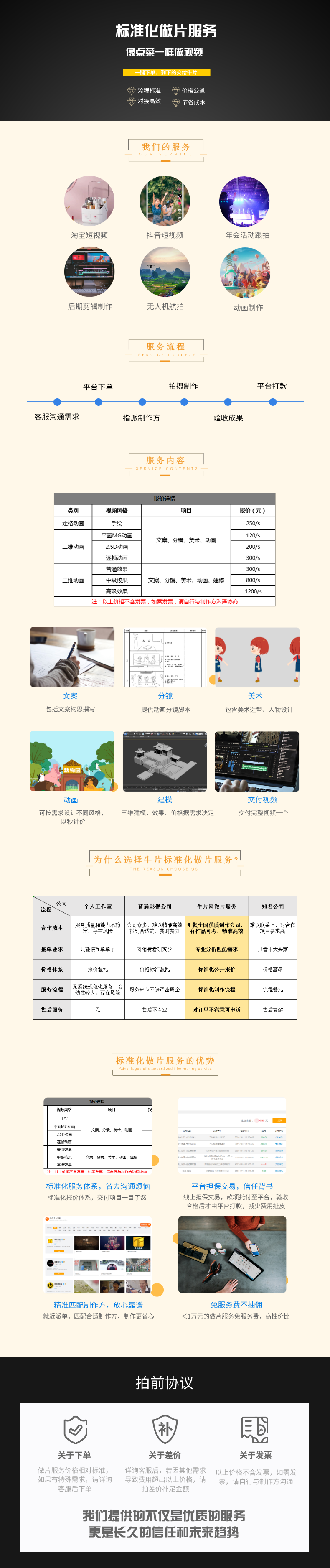 動(dòng)畫(huà)制作_自定義px_2019-12-02-0.png