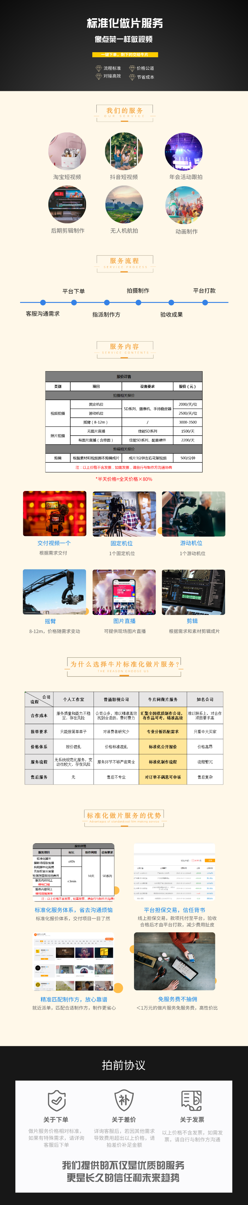 年會(huì)跟拍_自定義px_2019-12-07-0.png
