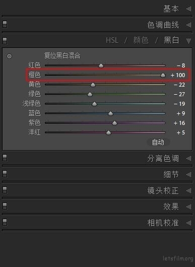照片沒(méi)拍好，處理成黑白就好看啦！