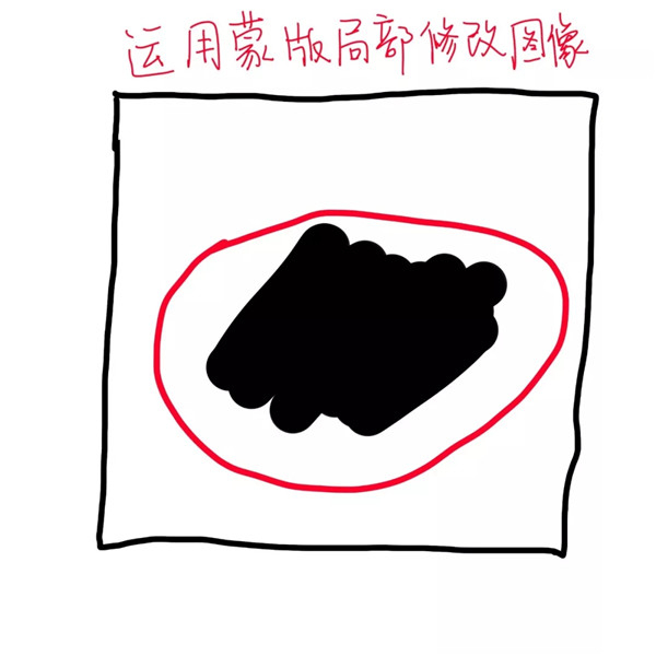 PS已經(jīng)出到2019了，你連蒙版還沒玩轉(zhuǎn)？