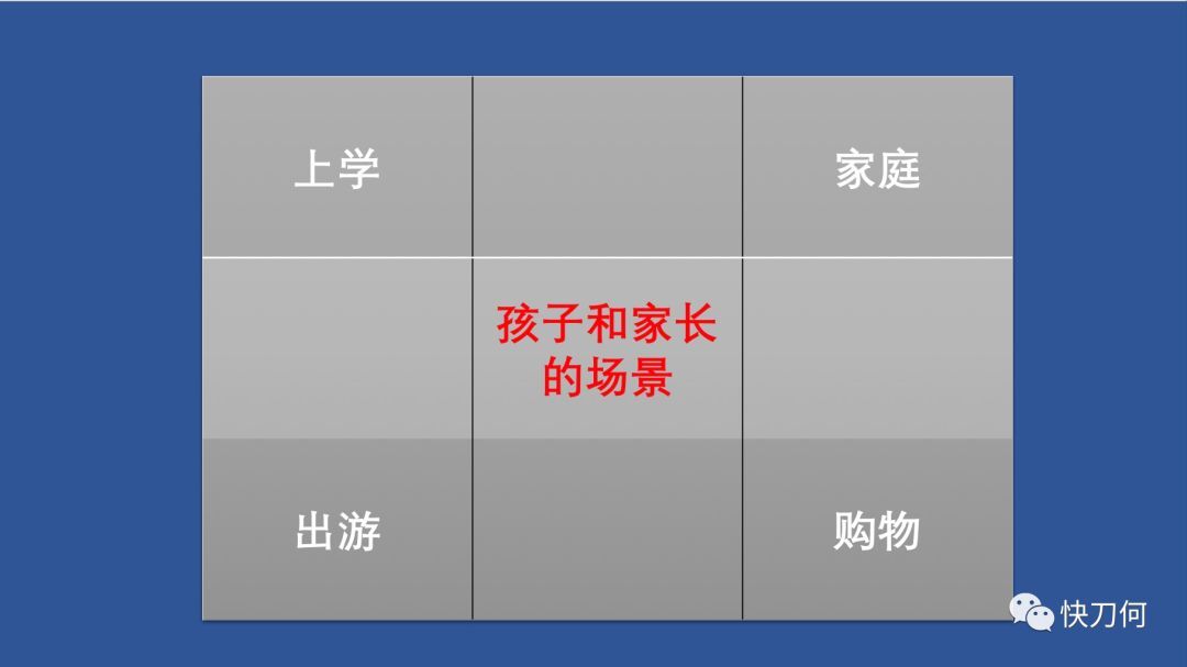 鳥哥筆記,新媒體運營,快刀何,抖音運營,抖音營銷,內(nèi)容營銷