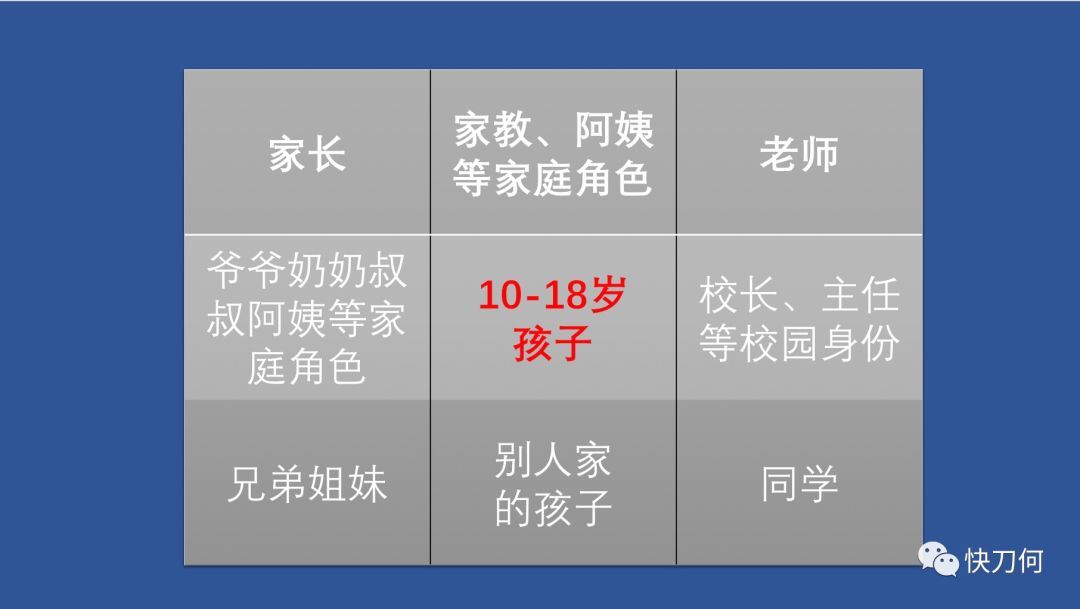 鳥哥筆記,新媒體運營,快刀何,抖音運營,抖音營銷,內(nèi)容營銷