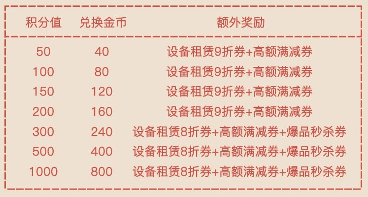 用戶(hù)上傳獎(jiǎng)勵(lì)長(zhǎng)圖_03-1.jpg