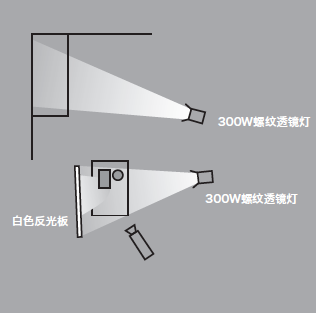 11種基礎(chǔ)打光方法，讓我們在打光的道路上走的更堅(jiān)實(shí)！
