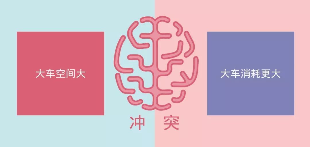 鳥(niǎo)哥筆記,廣告營(yíng)銷,葉茂中,營(yíng)銷,傳播,創(chuàng)意