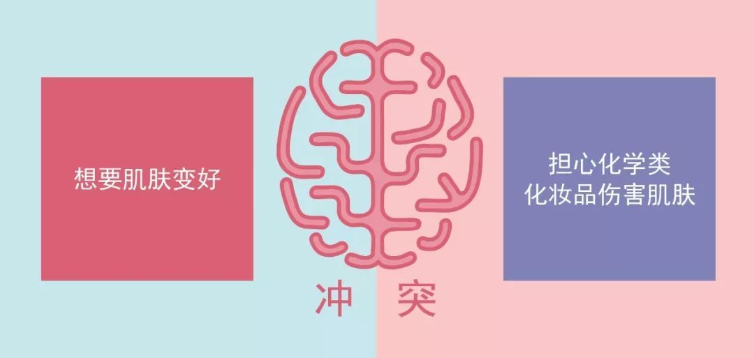 鳥(niǎo)哥筆記,廣告營(yíng)銷,葉茂中,營(yíng)銷,傳播,創(chuàng)意