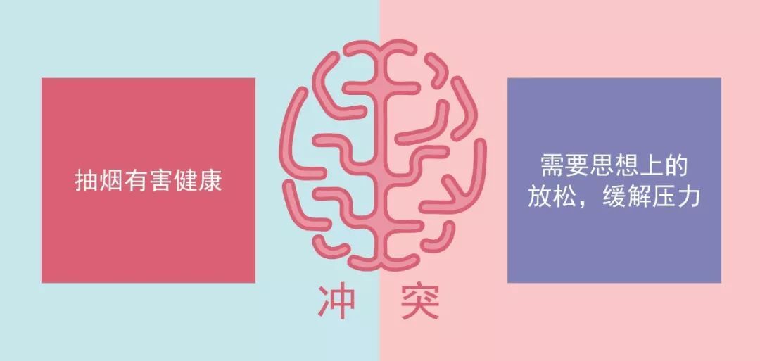 鳥(niǎo)哥筆記,廣告營(yíng)銷,葉茂中,營(yíng)銷,傳播,創(chuàng)意