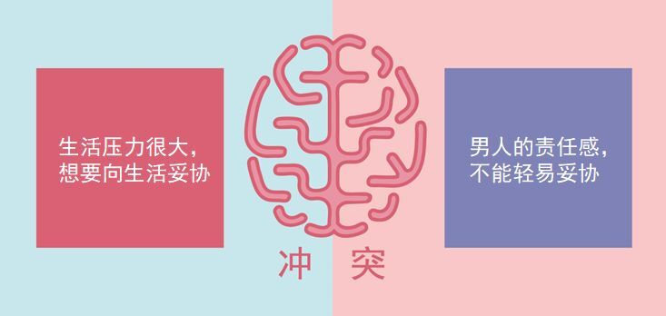 鳥(niǎo)哥筆記,廣告營(yíng)銷,葉茂中,營(yíng)銷,傳播,創(chuàng)意