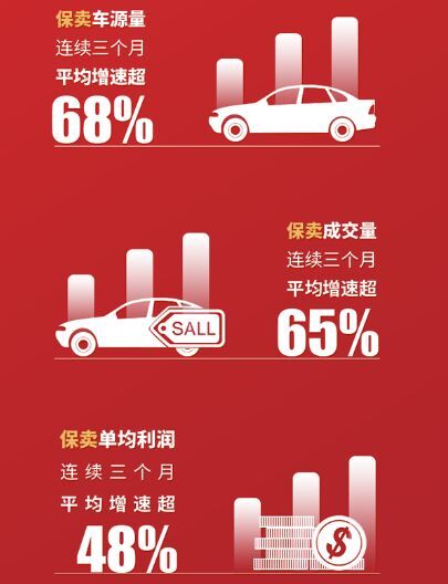 鳥(niǎo)哥筆記,廣告營(yíng)銷,葉茂中,營(yíng)銷,傳播,創(chuàng)意